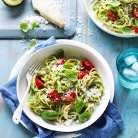 Avocado, Spinach and Basil Pesto with Spaghetti